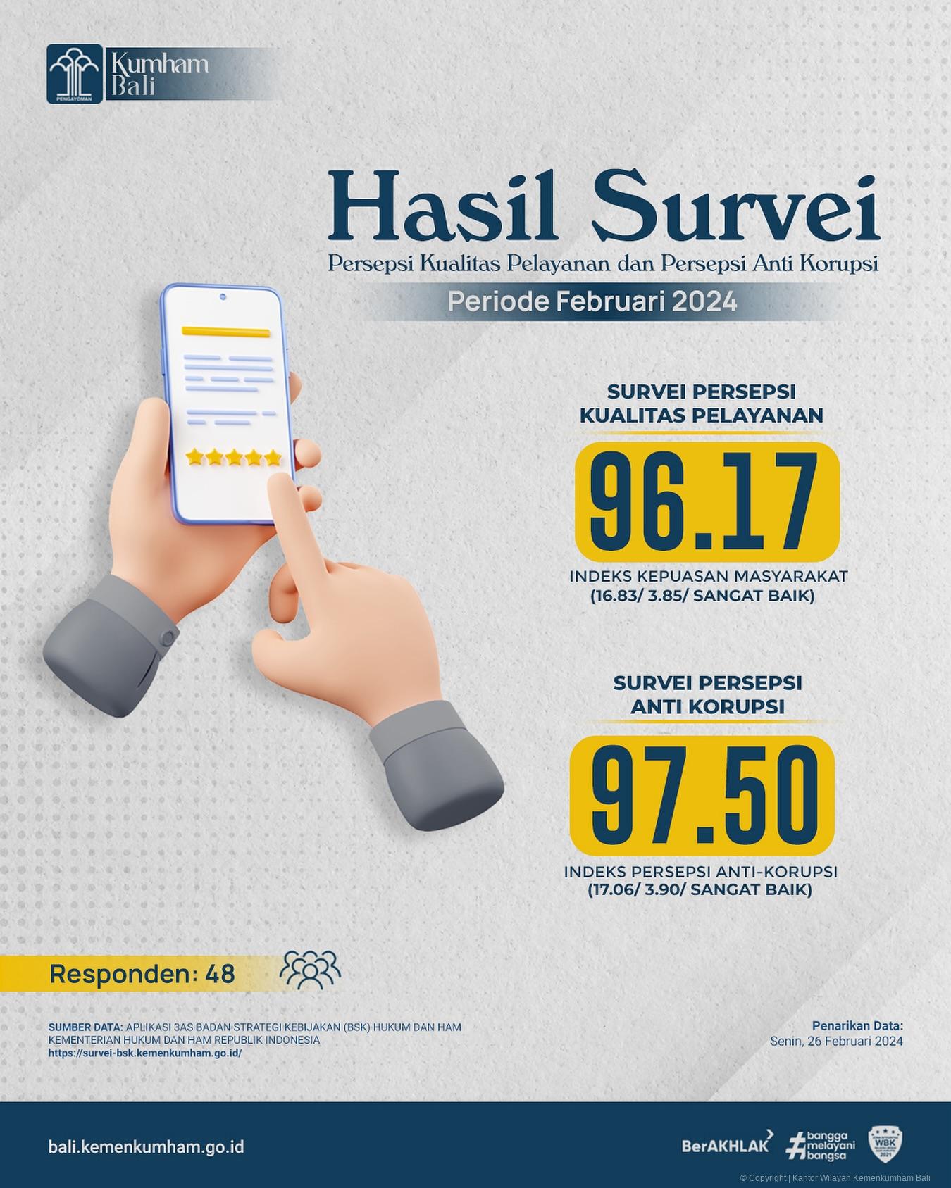 survei feb24